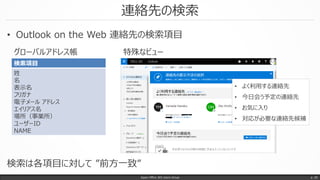 連絡先の検索
• Outlook on the Web 連絡先の検索項目
Japan Office 365 Users Group p. 50
検索項目
姓
名
表示名
フリガナ
電子メール アドレス
エイリアス名
場所（事業所）
ユーザーID
NAME
グローバルアドレス帳 特殊なビュー
• よく利用する連絡先
• 今日会う予定の連絡先
• お気に入り
• 対応が必要な連絡先候補
検索は各項目に対して ”前方一致”
 