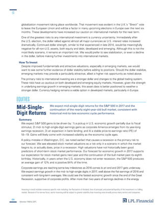 03
Member FINRA/SIPC
ES
globalization movement taking place worldwide. That movement was evident in the U.K.’s “Brexit” vote
to leave the European Union and will be a factor in many upcoming elections in Europe over the next six
months. These developments have increased our caution on international markets for the near term.
One of the greatest risks to any international investment is currency uncertainty. Immediately after
the U.S. election, the dollar rallied against almost all major currencies as U.S. interest rates increased
dramatically. Continued dollar strength, similar to that experienced in late 2014, would be meaningfully
negative for all non-U.S. assets, both equity and debt, developed and emerging. Although this is not the
most likely scenario, it remains an important risk. We would prefer to see stabilization, or even a decline
in the dollar, before making further investments into international markets.
How To Invest
Despite improved fundamentals and attractive valuations, especially in emerging markets, we would
want to see some further evidence of dollar stability before adding to positions. Should the dollar stabilize,
emerging markets may provide a particularly attractive, albeit a higher risk opportunity as noted above.
The primary risks to international investing are a stronger dollar and changes to the global trading system.
These risks have us cautious on both developed and emerging equity markets. However, given the strength
in underlying earnings growth in emerging markets, this asset class is better positioned to weather a
stronger dollar. Currency hedging remains a viable option in developed markets, particularly in Europe.
EQUITIES
We expect mid-single-digit returns for the S&P 500 in 2017 and the
continuation of the nearly eight-year-old bull market, consistent with
historical mid-to-late economic cycle performance.
Summary
We expect S&P 500 gains to be driven by: 1) a pickup in U.S. economic growth partially due to fiscal
stimulus; 2) mid- to high-single-digit earnings gains as corporate America emerges from its year-long
earnings recession; 3) an expansion in bank lending; and 4) a stable price-to-earnings ratio (PE) of
18 – 19. Gains will likely come with increased volatility as the economic cycle ages.
A policy mistake in Washington, D.C. (as noted earlier) that causes a recession is the primary risk to
our forecast. We see elevated stock market valuations as a risk only in a scenario in which the market
begins to, or actually does, price in a recession. High valuations have not historically been good
predictors of short-term stock market performance. Our forecast for economic growth in 2017 supports
our expectation for stock market gains next year and the continuation of the bull market past its eighth
birthday. Historically, in years when the U.S. economy does not enter recession, the S&P 500 produces
an average gain of 12% and is positive 84% of the time.
Corporate earnings are reaching some key milestones as 2016 comes to an end and 2017 gets underway.
We expect earnings growth in the mid- to high-single digits in 2017, well above the flat earnings of 2016 and
consistent with long-term averages. We could see the fastest economic growth since the end of the Great
Recession, supportive of corporate profits. After more than two years of earnings declines in the energy
Mid-Single-
Digit Returns
Investing in stock includes numerous specific risks including: the fluctuation of dividend, loss of principal, and potential liquidity of the investment in a falling
market. Because of its narrow focus, sector investing will be subject to greater volatility than investing more broadly across many sectors and companies.
 