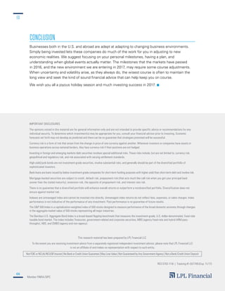 ES
05
RES 5703 1116 | Tracking #1-557749 (Exp. 11/17)
Not FDIC or NCUA/NCUSIF Insured | No Bank or Credit Union Guarantee | May Lose Value | Not Guaranteed by Any Government Agency | Not a Bank/Credit Union Deposit
This research material has been prepared by LPL Financial LLC.
To the extent you are receiving investment advice from a separately registered independent investment advisor, please note that LPL Financial LLC
is not an affiliate of and makes no representation with respect to such entity.
Member FINRA/SIPC
CONCLUSION
Businesses both in the U.S. and abroad are adept at adapting to changing business environments.
Simply being invested lets these companies do much of the work for you in adjusting to new
economic realities. We suggest focusing on your personal milestones, having a plan, and
understanding when global events actually matter. The milestones that the markets have passed
in 2016, and the new environment we are entering in 2017, may require some course adjustments.
When uncertainty and volatility arise, as they always do, the wisest course is often to maintain the
long view and seek the kind of sound financial advice that can help keep you on course.
We wish you all a joyous holiday season and much investing success in 2017. n
IMPORTANT DISCLOSURES
The opinions voiced in this material are for general information only and are not intended to provide specific advice or recommendations for any
individual security. To determine which investment(s) may be appropriate for you, consult your financial advisor prior to investing. Economic
forecasts set forth may not develop as predicted and there can be no guarantee that strategies promoted will be successful.
Currency risk is a form of risk that arises from the change in price of one currency against another. Whenever investors or companies have assets or
business operations across national borders, they face currency risk if their positions are not hedged.
Investing in foreign and emerging markets debt securities involves special additional risks. These risks include, but are not limited to, currency risk,
geopolitical and regulatory risk, and risk associated with varying settlement standards.
High-yield/junk bonds are not investment-grade securities, involve substantial risks, and generally should be part of the diversified portfolio of
sophisticated investors.
Bank loans are loans issued by below investment-grade companies for short-term funding purposes with higher yield than short-term debt and involve risk.
Mortgage-backed securities are subject to credit, default risk, prepayment risk (that acts much like call risk when you get your principal back
sooner than the stated maturity), extension risk, the opposite of prepayment risk, and interest rate risk.
There is no guarantee that a diversified portfolio will enhance overall returns or outperform a nondiversified portfolio. Diversification does not
ensure against market risk.
Indexes are unmanaged index and cannot be invested into directly. Unmanaged index returns do not reflect fees, expenses, or sales charges. Index
performance is not indicative of the performance of any investment. Past performance is no guarantee of future results.
The S&P 500 Index is a capitalization-weighted index of 500 stocks designed to measure performance of the broad domestic economy through changes
in the aggregate market value of 500 stocks representing all major industries.
The Barclays U.S. Aggregate Bond Index is a broad-based flagship benchmark that measures the investment-grade, U.S. dollar-denominated, fixed-rate
taxable bond market. The index includes Treasuries, government-related and corporate securities, MBS (agency fixed-rate and hybrid ARM pass-
throughs), ABS, and CMBS (agency and non-agency).
 