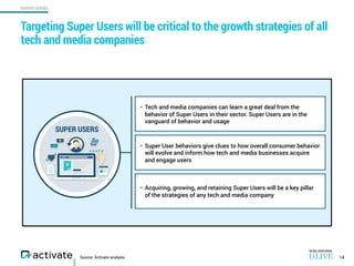 SUPER USERS
Targeting Super Users will be critical to the growth strategies of all
tech and media companies
14
• Tech and media companies can learn a great deal from the
behavior of Super Users in their sector. Super Users are in the
vanguard of behavior and usage
• Super User behaviors give clues to how overall consumer behavior
will evolve and inform how tech and media businesses acquire
and engage users
• Acquiring, growing, and retaining Super Users will be a key pillar
of the strategies of any tech and media company
SUPER USERS
Source: Activate analysis
 