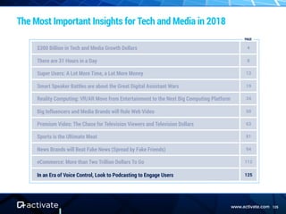 Activate Tech & Media Outlook 2018