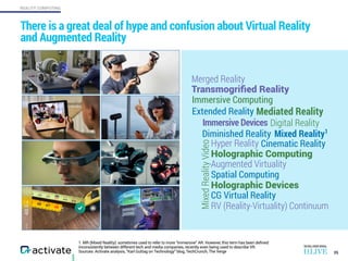 REALITY COMPUTING
There is a great deal of hype and confusion about Virtual Reality
and Augmented Reality
35
Mediated Real...