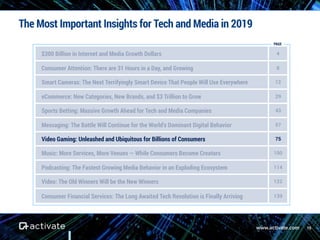 www.activate.com
The Most Important Insights for Tech and Media in 2019
75
$300 Billion in Internet and Media Growth Dolla...