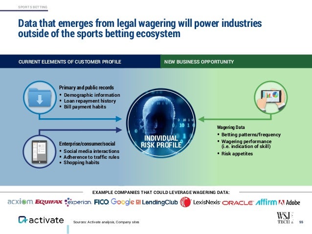 esports examplecompanies 55 - wsj fortnite demographics