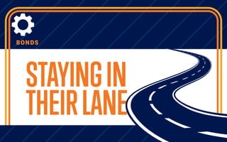 LPL Financial Member FINRA/SIPC
12
 