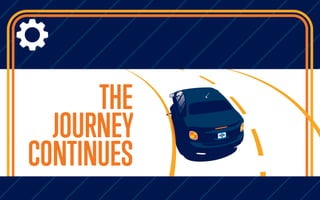 LPL Financial Member FINRA/SIPC
15
 