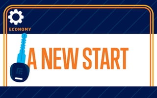 LPL Financial Member FINRA/SIPC
4
 