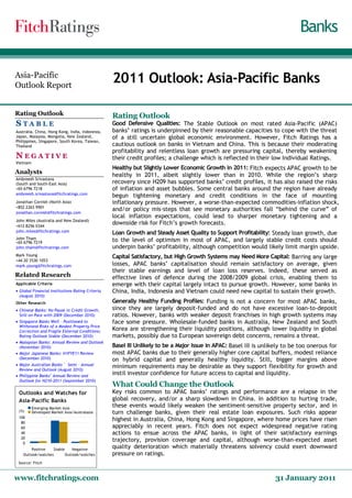 Banks 

Asia­Pacific 
Outlook Report 
                                                  2011 Outlook: Asia‐Pacific Banks 

Rating Outlook                                    Rating Outlook 
S T A B L E 
  T A B L E                                       Good Defensive Qualities: The Stable Outlook on most rated Asia‐Pacific (APAC)
Australia, China, Hong Kong, India, Indonesia,    banks’ ratings is underpinned by their reasonable capacities to cope with the threat
Japan, Malaysia, Mongolia, New Zealand,           of a still uncertain global economic environment. However, Fitch Ratings has a
Philippines, Singapore, South Korea, Taiwan,
Thailand                                          cautious outlook on banks in Vietnam and China. This is because their moderating
                                                  profitability and relentless loan growth are pressuring capital, thereby weakening
N E G A T I V E 
  E G A T I V E                                   their credit profiles; a challenge which is reflected in their low Individual Ratings.
Vietnam 
                                                  Healthy but Slightly Lower Economic Growth in 2011: Fitch expects APAC growth to be
Analysts                                          healthy in 2011, albeit slightly lower than in 2010. While the region’s sharp
Ambreesh Srivastava
(South and South‐East Asia)                       recovery since H209 has supported banks’ credit profiles, it has also raised the risks
+65 6796 7218                                     of inflation and asset bubbles. Some central banks around the region have already
ambreesh.srivastava@fitchratings.com
                                                  begun tightening monetary and credit conditions in the face of mounting
Jonathan Cornish (North Asia)                     inflationary pressure. However, a worse‐than‐expected commodities‐inflation shock,
+852 2263 9901
jonathan.cornish@fitchratings.com
                                                  and/or policy mis‐steps that see monetary authorities fall “behind the curve” of
                                                  local inflation expectations, could lead to sharper monetary tightening and a
John Miles (Australia and New Zealand)
+612 8256 0344
                                                  downside risk for Fitch’s growth forecasts.
john.miles@fitchratings.com                       Loan Growth and Steady Asset Quality to Support Profitability: Steady loan growth, due
John Tham                                         to the level of optimism in most of APAC, and largely stable credit costs should
+65 6796 7219
john.tham@fitchratings.com                        underpin banks’ profitability, although competition would likely limit margin upside.
Mark Young                                        Capital Satisfactory, but High Growth Systems may Need More Capital: Barring any large
+44 20 3530 1053
mark.young@fitchratings.com                       losses, APAC banks’ capitalisation should remain satisfactory on average, given
                                                  their stable earnings and level of loan loss reserves. Indeed, these served as
Related Research                                  effective lines of defence during the 2008/2009 global crisis, enabling them to
Applicable Criteria                               emerge with their capital largely intact to pursue growth. However, some banks in
· Global Financial Institutions Rating Criteria   China, India, Indonesia and Vietnam could need new capital to sustain their growth.
  (August 2010)
Other Research                                    Generally Healthy Funding Profiles: Funding is not a concern for most APAC banks,
· Chinese Banks: No Pause in Credit Growth,       since they are largely deposit‐funded and do not have excessive loan‐to‐deposit
  Still on Pace with 2009 (December 2010)         ratios. However, banks with weaker deposit franchises in high growth systems may
· Singapore Banks Well‐ Positioned to             face some pressure. Wholesale‐funded banks in Australia, New Zealand and South
  Withstand Risks of a Modest Property Price
  Correction and Fragile External Conditions;     Korea are strengthening their liquidity positions, although lower liquidity in global
  Rating Outlook Stable (December 2010)           markets, possibly due to European sovereign debt concerns, remains a threat.
· Malaysian Banks: Annual Review and Outlook
  (November 2010)                                 Basel III Unlikely to be a Major Issue in APAC: Basel III is unlikely to be too onerous for
· Major Japanese Banks: H1FYE11 Review            most APAC banks due to their generally higher core capital buffers, modest reliance
  (December 2010)                                 on hybrid capital and generally healthy liquidity. Still, bigger margins above
· Major Australian Banks’ Semi‐ Annual
  Review and Outlook (August 2010)
                                                  minimum requirements may be desirable as they support flexibility for growth and
· Philippine Banks’ Annual Review and
                                                  instil investor confidence for future access to capital and liquidity. 
  Outlook for H210‐2011 (September 2010)
                                                  What Could Change the Outlook 
 Outlooks and Watches for                         Key risks common to APAC banks’ ratings and performance are a relapse in the
 Asia‐Pacific Banks                               global recovery, and/or a sharp slowdown in China. In addition to hurting trade,
        Emerging Market Asia
                                                  these events would likely weaken the sentiment‐sensitive property sector, and in
 (%)    Developed Market Asia/Australasia         turn challenge banks, given their real estate loan exposures. Such risks appear
 100
  80
                                                  highest in Australia, China, Hong Kong and Singapore, where home prices have risen
  60                                              appreciably in recent years. Fitch does not expect widespread negative rating
  40                                              actions to ensue across the APAC banks, in light of their satisfactory earnings
  20
   0
                                                  trajectory, provision coverage and capital, although worse‐than‐expected asset
        Positive    Stable     Negative
                                                  quality deterioration which materially threatens solvency could exert downward
    Outlook/watches        Outlook/watches        pressure on ratings. 
 Source: Fitch



www.fitchratings.com                                                                                                31 January 2011 
 