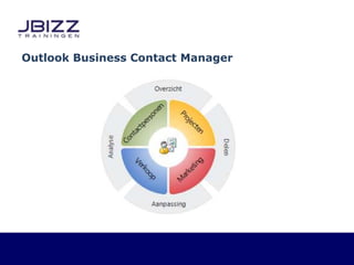 Outlook Business Contact Manager  