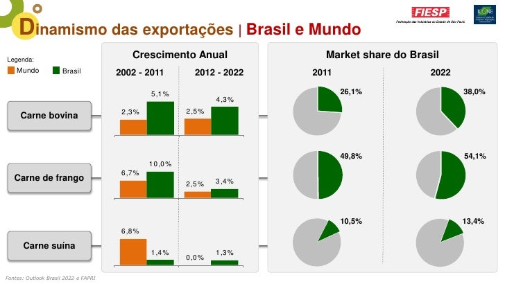 ¿Cuáles son los ejemplos de monografías de todo tipo de temática? ¿Cuáles son los ejemplos de monografías de todo tipo de temática?
