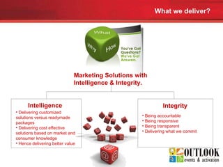 What we deliver? Integrity   Intelligence   Delivering customized solutions versus readymade packages  Delivering cost effective solutions based on market and consumer knowledge  Hence delivering better value   Being accountable  Being responsive  Being transparent  Delivering what we commit   Marketing Solutions with  Intelligence & Integrity.   