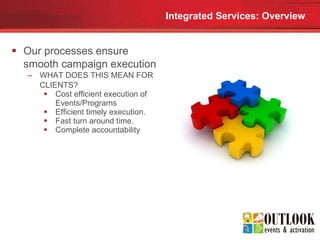 Integrated Services:   Overview Our processes ensure smooth campaign execution  WHAT DOES THIS MEAN FOR CLIENTS?  Cost efficient execution of Events/Programs  Efficient timely execution.  Fast turn around time.  Complete accountability  