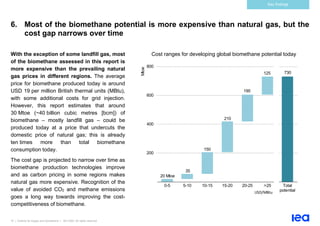 10 | Outlook for biogas and biomethane | IEA 2020. All rights reserved
Key findings
6. Most of the biomethane potential is more expensive than natural gas, but the
cost gap narrows over time
With the exception of some landfill gas, most
of the biomethane assessed in this report is
more expensive than the prevailing natural
gas prices in different regions. The average
price for biomethane produced today is around
USD 19 per million British thermal units (MBtu),
with some additional costs for grid injection.
However, this report estimates that around
30 Mtoe (~40 billion cubic metres [bcm]) of
biomethane – mostly landfill gas – could be
produced today at a price that undercuts the
domestic price of natural gas; this is already
ten times more than total biomethane
consumption today.
The cost gap is projected to narrow over time as
biomethane production technologies improve
and as carbon pricing in some regions makes
natural gas more expensive. Recognition of the
value of avoided CO2 and methane emissions
goes a long way towards improving the cost-
competitiveness of biomethane.
Cost ranges for developing global biomethane potential today
200
400
600
800
0-5 5-10 10-15 15-20 20-25 >25 Total
potential
Mtoe
20 Mtoe
35
150
210
190
125 730
USD/MBtu
 