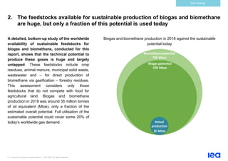 6 | Outlook for biogas and biomethane | IEA 2020. All rights reserved
Key findings
2. The feedstocks available for sustainable production of biogas and biomethane
are huge, but only a fraction of this potential is used today
A detailed, bottom-up study of the worldwide
availability of sustainable feedstocks for
biogas and biomethane, conducted for this
report, shows that the technical potential to
produce these gases is huge and largely
untapped. These feedstocks include crop
residues, animal manure, municipal solid waste,
wastewater and – for direct production of
biomethane via gasification – forestry residues.
This assessment considers only those
feedstocks that do not compete with food for
agricultural land. Biogas and biomethane
production in 2018 was around 35 million tonnes
of oil equivalent (Mtoe), only a fraction of the
estimated overall potential. Full utilisation of the
sustainable potential could cover some 20% of
today’s worldwide gas demand.
Biogas and biomethane production in 2018 against the sustainable
potential today
35 Mtoe
Biogas potential
570 Mtoe
Biomethane potential
730 Mtoe
Actual
production
 