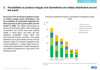 7 | Outlook for biogas and biomethane | IEA 2020. All rights reserved
Key findings
3. Possibilities to produce biogas and biomethane are widely distributed around
the world
Every part of the world has significant scope
to produce biogas and/or biomethane, and
the availability of sustainable feedstocks for
these purposes is set to grow by 40% over the
period to 2040. The largest opportunities lie
across the Asia Pacific region, where natural gas
consumption and imports have been growing
rapidly in recent years, and there are also
significant possibilities across North and
South America, Europe, and Africa. The overall
potential is set to grow rapidly over the next two
decades, based on increased availability of the
various feedstocks in a larger global economy,
including the improvement in waste management
and collection programmes in many parts of the
developing world.
Production potential for biogas or biomethane by feedstock source,
2018
Notes: C&S America = Central and South America. Woody biomass feedstocks are available only for biomethane
production.
50
100
150
200
250
Asia
Pacific
North
America
C & S
America
Europe Africa Rest of
World
Mtoe
Woody biomass
Municipal wastewater
Municipal solid waste
Animal manure
Crop residues
 