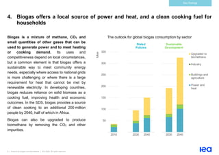 8 | Outlook for biogas and biomethane | IEA 2020. All rights reserved
Key findings
4. Biogas offers a local source of power and heat, and a clean cooking fuel for
households
Biogas is a mixture of methane, CO2 and
small quantities of other gases that can be
used to generate power and to meet heating
or cooking demand. Its uses and
competitiveness depend on local circumstances,
but a common element is that biogas offers a
sustainable way to meet community energy
needs, especially where access to national grids
is more challenging or where there is a large
requirement for heat that cannot be met by
renewable electricity. In developing countries,
biogas reduces reliance on solid biomass as a
cooking fuel, improving health and economic
outcomes. In the SDS, biogas provides a source
of clean cooking to an additional 200 million
people by 2040, half of which in Africa.
Biogas can also be upgraded to produce
biomethane by removing the CO2 and other
impurities.
The outlook for global biogas consumption by sector
50
100
150
200
250
300
350
2018 2030 2040 2030 2040
Mtoe
Upgraded to
biomethane
Industry
Buildings and
agriculture
Power and
heat
Stated
Policies
Sustainable
Development
 