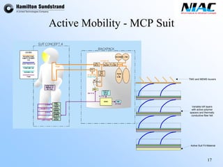 17 
Active Mobility -MCP SuitTMG and MEMS louversActive Suit Fit MaterialVariable loft layerswith active polymerspacers and thermallyconductive fiber felt  