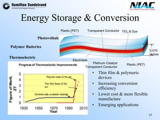 25 
Energy Storage & Conversion 
•Thin film & polymeric devices•Increasing conversion efficiency•Lower cost & more flexible manufacture•Emerging applicationsProgress of Thermoelectic Improvements01234519301950197019902010Year Figure of Merit, ZT Thin Film State of the ArtPolymer state of the artCommercially available materialElectrolytePlastic (PET)Platinum CatalystTransparent Conductor0.010 inchesPlastic (PET)TiO2& DyeTransparent ConductorPhotovoltaicPolymer Batteries 
Thermoelectric  