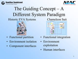 7 
The Guiding Concept –A Different System Paradigm 
Historic EVA Systems•Functional partition•Environment isolation•Component interfacesChameleon Suit•Functional integration•Environment exploitation•Human interfaces  
