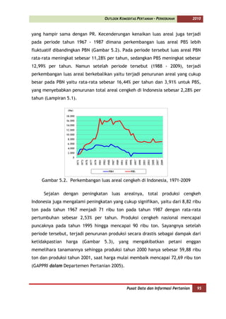 OUTLOOK KOMODITAS PERTANIAN - PERKEBUNAN         2010



yang hampir sama dengan PR. Kecenderungan kenaikan luas areal juga terjadi
pada periode tahun 1967 - 1987 dimana perkembangan luas areal PBS lebih
fluktuatif dibandingkan PBN (Gambar 5.2). Pada periode tersebut luas areal PBN
rata-rata meningkat sebesar 11,28% per tahun, sedangkan PBS meningkat sebesar
12,99% per tahun. Namun setelah periode tersebut (1988 - 2009), terjadi
perkembangan luas areal berkebalikan yaitu terjadi penurunan areal yang cukup
besar pada PBN yaitu rata-rata sebesar 16,44% per tahun dan 3,91% untuk PBS,
yang menyebabkan penurunan total areal cengkeh di Indonesia sebesar 2,28% per
tahun (Lampiran 5.1).




    Gambar 5.2. Perkembangan luas areal cengkeh di Indonesia, 1971-2009

     Sejalan dengan peningkatan luas arealnya, total produksi cengkeh
Indonesia juga mengalami peningkatan yang cukup signifikan, yaitu dari 8,82 ribu
ton pada tahun 1967 menjadi 71 ribu ton pada tahun 1987 dengan rata-rata
pertumbuhan sebesar 2,53% per tahun. Produksi cengkeh nasional mencapai
puncaknya pada tahun 1995 hingga mencapai 90 ribu ton. Sayangnya setelah
periode tersebut, terjadi penurunan produksi secara drastis sebagai dampak dari
ketidakpastian harga (Gambar 5.3), yang mengakibatkan petani enggan
memelihara tanamannya sehingga produksi tahun 2000 hanya sebesar 59,88 ribu
ton dan produksi tahun 2001, saat harga mulai membaik mencapai 72,69 ribu ton
(GAPPRI dalam Departemen Pertanian 2005).



                                              Pusat Data dan Informasi Pertanian     95
 
