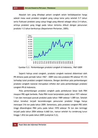 2010          OUTLOOK KOMODITAS PERTANIAN - PERKEBUNAN



       Masalah lain yang dihadapi petani cengkeh selain ketidakpastian harga
adalah masa awal produksi cengkeh yang cukup lama yaitu setelah 5-7 tahun
serta fluktuasi produksi yang cukup tinggi yang dikenal sebagai siklus 2-4 tahun,
artinya produksi yang tinggi pada tahun tertentu diikuti dengan penurunan
produksi 1-2 tahun berikutnya (Departemen Pertanian, 2005).




       Gambar 5.3. Perkembangan produksi cengkeh di Indonesia, 1967-2009


       Seperti halnya areal cengkeh, produksi cengkeh nasional didominasi oleh
PR dimana pada periode tahun 1967 - 2009 rata-rata produksi PR sebesar 97,13%
terhadap total produksi cengkeh Indonesia. Dengan demikian pola perkembangan
produksi cengkeh nasional merupakan refleksi dari pola perkembangan produksi
cengkeh PR di Indonesia.
       Pola perkembangan produksi cengkeh pada perkebunan besar baik PBN
maupun PBS agak berbeda. Pada PBN mulai berproduksi pada tahun 1971 sebesar
1 ton dan mencapai puncak produksi pada tahun 1989 sebesar 1.089 ton. Setelah
tahun tersebut terjadi kecenderungan penurunan produksi hingga hanya
mencapai 316 ton pada tahun 2009. Sementara, pola produksi cengkeh PBS lebih
tinggi dibandingkan PBN yaitu pada tahun 1970 sebesar 76 ton dan tertinggi
terjadi pada tahun 2004 sebesar 6.660 ton, namun setelah itu cenderung turun
hingga 1.816 ton pada tahun 2009 (Lampiran 5.2).



96     Pusat Data dan Informasi Pertanian
 