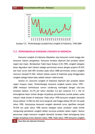2010          OUTLOOK KOMODITAS PERTANIAN - PERKEBUNAN




     Gambar 5.5. Perkembangan produktivitas cengkeh di Indonesia, 1970-2009



5.2. PERKEMBANGAN KONSUMSI CENGKEH DI INDONESIA

       Konsumsi cengkeh di Indonesia dibedakan atas konsumsi rumah tangga dan
konsumsi industri pengolahan. Konsumsi tersebut dipenuhi dari produksi dalam
negeri dan impor. Berdasarkan Tabel Input Output (I/O) 1995, cengkeh sebagian
besar digunakan oleh industri sebagai permintaan antara dengan proporsi 97,67%
dan hasil survei oleh BPS tersebut pada tahun 2000 permintaan antara cengkeh
menurun menjadi 91,56%. Industri olahan utama di Indonesia yang menggunakan
cengkeh sebagai bahan baku adalah industri rokok kretek.
       Selama ini, konsumsi cengkeh di Indonesia dipenuhi dari produksi dalam
negeri maupun impor. Perkembangan konsumsi cengkeh selama tahun 1970 -
2008 meskipun berfluktuasi namun cenderung meningkat dengan rata-rata
kenaikan sebesar 10,17% per tahun (Gambar 5.6 dan Lampiran 5.5 ). Hal ini
kemungkinan besar terkait dengan terjadinya pertumbuhan jumlah pelaku usaha
industri rokok kretek di Indonesia. Pada tahun 1970 konsumsi cengkeh domestik
hanya sebesar 14.926 ton dan terus bergerak naik hingga sebesar 89.321 ton pada
tahun 1995. Selanjutnya konsumsi cengkeh domestik turun signifikan menjadi
59.249 ton pada tahun 1996 karena sebagian besar produsen rokok kretek
mengurangi pemakaian cengkeh akibat turunnya produksi dalam negeri. Namun
penurunan angka konsumsi cengkeh domestik tersebut tidak berlangsung lama
hingga terjadinya krisis ekonomi tahun 1998. Pada tahun 1999 konsumsi cengkeh
98     Pusat Data dan Informasi Pertanian
 