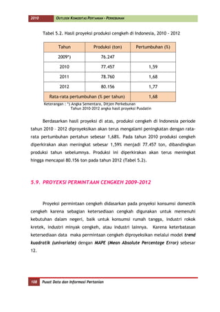 2010          OUTLOOK KOMODITAS PERTANIAN - PERKEBUNAN



       Tabel 5.2. Hasil proyeksi produksi cengkeh di Indonesia, 2010 - 2012


               Tahun                Produksi (ton)         Pertumbuhan (%)

               2009*)                   76.247

                2010                    77.457                    1,59

                2011                    78.760                    1,68

                2012                    80.156                    1,77

           Rata-rata pertumbuhan (% per tahun)                    1,68
       Keterangan : *) Angka Sementara, Ditjen Perkebunan
                       Tahun 2010-2012 angka hasil proyeksi Pusdatin


       Berdasarkan hasil proyeksi di atas, produksi cengkeh di Indonesia periode
tahun 2010 – 2012 diproyeksikan akan terus mengalami peningkatan dengan rata-
rata pertumbuhan pertahun sebesar 1,68%. Pada tahun 2010 produksi cengkeh
diperkirakan akan meningkat sebesar 1,59% menjadi 77.457 ton, dibandingkan
produksi tahun sebelumnya. Produksi ini diperkirakan akan terus meningkat
hingga mencapai 80.156 ton pada tahun 2012 (Tabel 5.2).



5.9. PROYEKSI PERMINTAAN CENGKEH 2009-2012



       Proyeksi permintaan cengkeh didasarkan pada proyeksi konsumsi domestik
cengkeh karena sebagian ketersediaan cengkah digunakan untuk memenuhi
kebutuhan dalam negeri, baik untuk konsumsi rumah tangga, industri rokok
kretek, industri minyak cengkeh, atau industri lainnya.                Karena keterbatasan
ketersediaan data maka permintaan cengkeh diproyeksikan melalui model trend
kuadratik (univariate) dengan MAPE (Mean Absolute Percentage Error) sebesar
12.




108    Pusat Data dan Informasi Pertanian
 