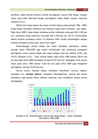 OUTLOOK KOMODITAS PERTANIAN - PERKEBUNAN          2010


demikian, pada periode tertentu terjadi peningkatan volume baik ekspor maupun
impor yang tidak dibarengi dengan peningkatan harga ekspor maupun impornya
(Lampiran 6.6.).
     Dilihat dari harga ekspor dan impor terlihat bahwa pada periode 1996 - 2009,
harga ekspor tembakau Indonesia jauh dibawah harga impor tembakau luar negeri.
Pada tahun 2009, harga ekspor tembakau primer Indonesia mencapai US$ 3.385 per
ton, sementara harga impornya mencapai US$ 5.455 per ton. Hal ini menunjukkan
bahwa kualitas tembakau primer di Indonesia lebih rendah dibandingkan dengan
kualitas tembakau primer yang ada di luar negeri.
     Perkembangan volume ekspor dan impor tembakau manufaktur selama
periode tahun 1996-2009 juga relatif berfluktuatif dan cenderung mengalami
peningkatan untuk volume ekspor dan impor dengan rata-rata sebesar 6,72%, dan
16,67% (Gambar 6.10.). Total volume ekspor pada tahun 1996 sebesar 28,94 ribu
ton dan pada tahun 2009 meningkat menjadi 57,97 ribu ton. Sedangkan total volume
impor pada tahun 1996 sebesar 4,58 ribu ton pada tahun 2009 juga mengalami
peningkatan menjadi 10,49 ribu ton.
     Secara umum, realisasi ekspor tembakau manufaktur (cerutu, sigaret,
tembakau iris, blended tobacco, tembakau dihomogenisasi, ekstrak dan essens
tembakau) juga berada diatas realisasi impornya, atau mengalami surplus neraca
perdagangan.




     Gambar 6.10. Perkembangan volume dan harga ekspor - impor tembakau
                           manufaktur 1996-2009

                                                   Pusat Data dan Informasi Pertanian    131
 
