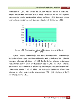 OUTLOOK KOMODITAS PERTANIAN - PERKEBUNAN          2010


Brazil sebesar 14,84%, India sebesar 11,72%, dan Indonesia berada di urutan ke-4
dengan memberikan kontribusi sebesar 6,09%, sementara Melawi dan Argentina
masing-masing memberikan kontribusi sebesar 4,40% dan 2,72%. Sedangkan negara-
negara lainnya memberikan kontribusi rata-rata dibawah 2% (Gambar 6.12.).




       Gambar 6.12. Negara dengan luas areal tembakau terbesar di dunia,
                                 2004 – 2008

     Sejalan   dengan perkembangan luas areal tembakau dunia, perkembangan
produksi tembakau dunia juga menunjukkan pola yang berfluktuatif dan cenderung
meningkat selama periode tahun 1961-2008 (Gambar 6.13.). Rata-rata pertumbuhan
produksi untuk periode tahun tersebut adalah sebesar 2,92% per tahun. Rata-rata
pertumbuhan produksi tembakau dunia cukup besar terjadi pada periode tahun 1961
- 1995 yakni sebesar 3,16% per tahun, dan selanjutnya mengalami pertumbuhan
rata-rata per tahun yang melandai untuk periode 1996 - 2008 yakni sebesar 2,29%
per tahun (Lampiran 6.8.).




                                                 Pusat Data dan Informasi Pertanian    133
 