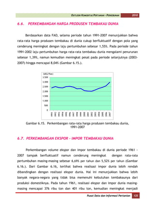 OUTLOOK KOMODITAS PERTANIAN - PERKEBUNAN          2010


6.6.    PERKEMBANGAN HARGA PRODUSEN TEMBAKAU DUNIA


       Berdasarkan data FAO, selama periode tahun 1991-2007 menunjukkan bahwa
rata-rata harga produsen tembakau di dunia cukup berfluktuatif dengan pola yang
cenderung meningkat dengan laju pertumbuhan sebesar 1,55%. Pada periode tahun
1991-2002 laju pertumbuhan harga rata-rata tembakau dunia mengalami penurunan
sebesar 1,39%, namun kemudian meningkat pesat pada periode selanjutnya (2003-
2007) hingga mencapai 8,04% (Gambar 6.15.).




       Gambar 6.15. Perkembangan rata-rata harga produsen tembakau dunia,
                                  1991-2007


6.7. PERKEMBANGAN EKSPOR - IMPOR TEMBAKAU DUNIA


       Perkembangan volume ekspor dan impor tembakau di dunia periode 1961 -
2007 tampak berfluktuatif namun cenderung meningkat                 dengan rata-rata
pertumbuhan masing-masing sebesar 6,69% per tahun dan 5,52% per tahun (Gambar
6.16.). Dari Gambar 6.16, terlihat bahwa realisasi impor dunia lebih rendah
dibandingkan dengan realisasi ekspor dunia. Hal ini menunjukkan bahwa lebih
banyak negara-negara yang tidak bisa memenuhi kebutuhan tembakaunya dari
produksi domestiknya. Pada tahun 1961, realisasi ekspor dan impor dunia masing-
masing mencapai 376 ribu ton dan 401 ribu ton, kemudian meningkat menjadi

                                                Pusat Data dan Informasi Pertanian    135
 