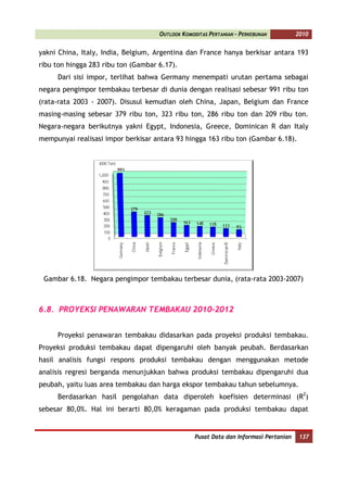OUTLOOK KOMODITAS PERTANIAN - PERKEBUNAN          2010


yakni China, Italy, India, Belgium, Argentina dan France hanya berkisar antara 193
ribu ton hingga 283 ribu ton (Gambar 6.17).
     Dari sisi impor, terlihat bahwa Germany menempati urutan pertama sebagai
negara pengimpor tembakau terbesar di dunia dengan realisasi sebesar 991 ribu ton
(rata-rata 2003 - 2007). Disusul kemudian oleh China, Japan, Belgium dan France
masing-masing sebesar 379 ribu ton, 323 ribu ton, 286 ribu ton dan 209 ribu ton.
Negara-negara berikutnya yakni Egypt, Indonesia, Greece, Dominican R dan Italy
mempunyai realisasi impor berkisar antara 93 hingga 163 ribu ton (Gambar 6.18).




 Gambar 6.18. Negara pengimpor tembakau terbesar dunia, (rata-rata 2003-2007)



6.8. PROYEKSI PENAWARAN TEMBAKAU 2010-2012


     Proyeksi penawaran tembakau didasarkan pada proyeksi produksi tembakau.
Proyeksi produksi tembakau dapat dipengaruhi oleh banyak peubah. Berdasarkan
hasil analisis fungsi respons produksi tembakau dengan menggunakan metode
analisis regresi berganda menunjukkan bahwa produksi tembakau dipengaruhi dua
peubah, yaitu luas area tembakau dan harga ekspor tembakau tahun sebelumnya.
     Berdasarkan hasil pengolahan data diperoleh koefisien determinasi (R2)
sebesar 80,0%. Hal ini berarti 80,0% keragaman pada produksi tembakau dapat


                                                  Pusat Data dan Informasi Pertanian    137
 