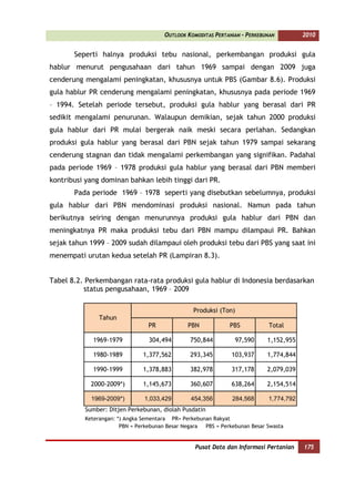 OUTLOOK KOMODITAS PERTANIAN - PERKEBUNAN          2010


       Seperti halnya produksi tebu nasional, perkembangan produksi gula
hablur menurut pengusahaan dari tahun 1969 sampai dengan 2009 juga
cenderung mengalami peningkatan, khususnya untuk PBS (Gambar 8.6). Produksi
gula hablur PR cenderung mengalami peningkatan, khususnya pada periode 1969
– 1994. Setelah periode tersebut, produksi gula hablur yang berasal dari PR
sedikit mengalami penurunan. Walaupun demikian, sejak tahun 2000 produksi
gula hablur dari PR mulai bergerak naik meski secara perlahan. Sedangkan
produksi gula hablur yang berasal dari PBN sejak tahun 1979 sampai sekarang
cenderung stagnan dan tidak mengalami perkembangan yang signifikan. Padahal
pada periode 1969 – 1978 produksi gula hablur yang berasal dari PBN memberi
kontribusi yang dominan bahkan lebih tinggi dari PR.
       Pada periode 1969 – 1978 seperti yang disebutkan sebelumnya, produksi
gula hablur dari PBN mendominasi produksi nasional. Namun pada tahun
berikutnya seiring dengan menurunnya produksi gula hablur dari PBN dan
meningkatnya PR maka produksi tebu dari PBN mampu dilampaui PR. Bahkan
sejak tahun 1999 – 2009 sudah dilampaui oleh produksi tebu dari PBS yang saat ini
menempati urutan kedua setelah PR (Lampiran 8.3).


Tabel 8.2. Perkembangan rata-rata produksi gula hablur di Indonesia berdasarkan
          status pengusahaan, 1969 – 2009

                                                 Produksi (Ton)
               Tahun
                                 PR            PBN            PBS           Total

             1969-1979           304,494        750,844         97,590      1,152,955

             1980-1989         1,377,562        293,345        103,937      1,774,844

             1990-1999         1,378,883        382,978        317,178      2,079,039

            2000-2009*)        1,145,673        360,607        638,264      2,154,514

            1969-2009*)        1,033,429        454,356        284,568      1,774,792
          Sumber: Ditjen Perkebunan, diolah Pusdatin
          Keterangan: *) Angka Sementara PR= Perkebunan Rakyat
                       PBN = Perkebunan Besar Negara PBS = Perkebunan Besar Swasta


                                                  Pusat Data dan Informasi Pertanian    175
 