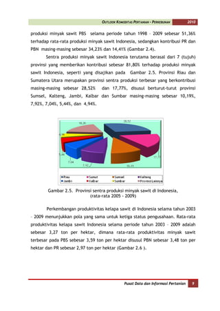 OUTLOOK KOMODITAS PERTANIAN - PERKEBUNAN          2010


produksi minyak sawit PBS selama periode tahun 1998 – 2009 sebesar 51,36%
terhadap rata-rata produksi minyak sawit Indonesia, sedangkan kontribusi PR dan
PBN masing-masing sebesar 34,23% dan 14,41% (Gambar 2.4).
       Sentra produksi minyak sawit Indonesia terutama berasal dari 7 (tujuh)
provinsi yang memberikan kontribusi sebesar 81,80% terhadap produksi minyak
sawit Indonesia, seperti yang disajikan pada      Gambar 2.5. Provinsi Riau dan
Sumatera Utara merupakan provinsi sentra produksi terbesar yang berkontribusi
masing-masing sebesar 28,52%      dan 17,77%, disusul berturut-turut provinsi
Sumsel, Kalteng, Jambi, Kalbar dan Sumbar masing-masing sebesar 10,19%,
7,92%, 7,04%, 5,44%, dan 4,94%.




        Gambar 2.5. Provinsi sentra produksi minyak sawit di Indonesia,
                           (rata-rata 2005 - 2009)

       Perkembangan produktivitas kelapa sawit di Indonesia selama tahun 2003
– 2009 menunjukkan pola yang sama untuk ketiga status pengusahaan. Rata-rata
produktivitas kelapa sawit Indonesia selama periode tahun 2003 – 2009 adalah
sebesar 3,27 ton per hektar, dimana rata-rata produktivitas minyak sawit
terbesar pada PBS sebesar 3,59 ton per hektar disusul PBN sebesar 3,48 ton per
hektar dan PR sebesar 2,97 ton per hektar (Gambar 2.6 ).




                                               Pusat Data dan Informasi Pertanian     9
 