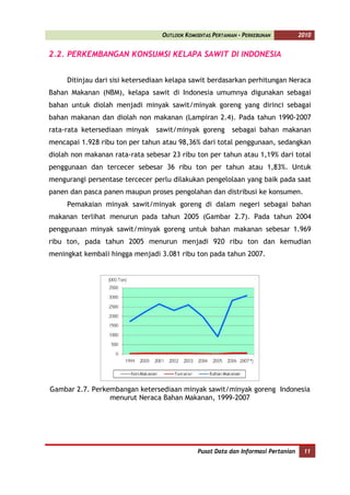 OUTLOOK KOMODITAS PERTANIAN - PERKEBUNAN          2010


2.2. PERKEMBANGAN KONSUMSI KELAPA SAWIT DI INDONESIA


     Ditinjau dari sisi ketersediaan kelapa sawit berdasarkan perhitungan Neraca
Bahan Makanan (NBM), kelapa sawit di Indonesia umumnya digunakan sebagai
bahan untuk diolah menjadi minyak sawit/minyak goreng yang dirinci sebagai
bahan makanan dan diolah non makanan (Lampiran 2.4). Pada tahun 1990-2007
rata-rata ketersediaan minyak   sawit/minyak goreng        sebagai bahan makanan
mencapai 1.928 ribu ton per tahun atau 98,36% dari total penggunaan, sedangkan
diolah non makanan rata-rata sebesar 23 ribu ton per tahun atau 1,19% dari total
penggunaan dan tercecer sebesar 36 ribu ton per tahun atau 1,83%. Untuk
mengurangi persentase tercecer perlu dilakukan pengelolaan yang baik pada saat
panen dan pasca panen maupun proses pengolahan dan distribusi ke konsumen.
     Pemakaian minyak sawit/minyak goreng di dalam negeri sebagai bahan
makanan terlihat menurun pada tahun 2005 (Gambar 2.7). Pada tahun 2004
penggunaan minyak sawit/minyak goreng untuk bahan makanan sebesar 1.969
ribu ton, pada tahun 2005 menurun menjadi 920 ribu ton dan kemudian
meningkat kembali hingga menjadi 3.081 ribu ton pada tahun 2007.




Gambar 2.7. Perkembangan ketersediaan minyak sawit/minyak goreng Indonesia
                 menurut Neraca Bahan Makanan, 1999-2007




                                               Pusat Data dan Informasi Pertanian    11
 