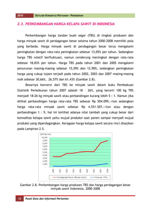 2010          OUTLOOK KOMODITAS PERTANIAN - PERKEBUNAN


2.3. PERKEMBANGAN HARGA KELAPA SAWIT DI INDONESIA


       Perkembangan harga tandan buah segar (TBS) di tingkat produsen dan
harga minyak sawit di perdagangan besar selama tahun 2000–2008 memiliki pola
yang berbeda. Harga minyak sawit di perdagangan besar terus mengalami
peningkatan dengan rata-rata peningkatan sebesar 13,05% per tahun. Sedangkan
harga TBS relatif berfluktuasi, namun cenderung meningkat dengan rata-rata
sebesar 18,83% per tahun. Harga TBS pada tahun 2001 dan 2005 mengalami
penurunan masing-masing sebesar 15,59% dan 12,90%, sedangkan peningkatan
harga yang cukup tajam terjadi pada tahun 2002, 2003 dan 2007 masing-masing
naik sebesar 30,66%, 26,57% dan 61,43% (Gambar 2.8).
       Besarnya konversi dari TBS ke minyak sawit dalam buku Pembakuan
Statistik Perkebunan tahun 2007 adalah 18 – 26%, yang berarti 100 kg TBS
menjadi 18-26 kg minyak sawit atau perbandingan kurang lebih 5 : 1. Namun jika
dilihat perbandingan harga rata-rata TBS sebesar Rp 504.099,-/ton sedangkan
harga rata-rata minyak sawit sebesar Rp 4.551.507,-/ton atau dengan
perbandingan 1 : 9, hal ini terlihat adanya nilai tambah yang cukup besar dari
komoditas kelapa sawit yaitu wujud produksi saat panen sampai menjadi wujud
produksi yang diperdagangkan. Keragaan harga kelapa sawit secara rinci disajikan
pada Lampiran 2.5.




  Gambar 2.8. Perkembangan harga produsen TBS dan harga perdagangan besar
                     minyak sawit Indonesia, 2000–2008


12     Pusat Data dan Informasi Pertanian
 