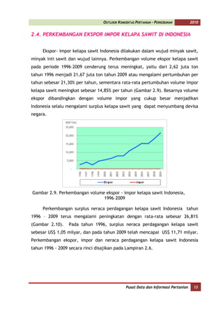 OUTLOOK KOMODITAS PERTANIAN - PERKEBUNAN          2010


2.4. PERKEMBANGAN EKSPOR IMPOR KELAPA SAWIT DI INDONESIA


     Ekspor- impor kelapa sawit Indonesia dilakukan dalam wujud minyak sawit,
minyak inti sawit dan wujud lainnya. Perkembangan volume ekspor kelapa sawit
pada periode 1996–2009 cenderung terus meningkat, yaitu dari 2,62 juta ton
tahun 1996 menjadi 21,67 juta ton tahun 2009 atau mengalami pertumbuhan per
tahun sebesar 21,30% per tahun, sementara rata-rata pertumbuhan volume impor
kelapa sawit meningkat sebesar 14,85% per tahun (Gambar 2.9). Besarnya volume
ekspor dibandingkan dengan volume impor yang cukup besar menjadikan
Indonesia selalu mengalami surplus kelapa sawit yang dapat menyumbang devisa
negara.




Gambar 2.9. Perkembangan volume ekspor - impor kelapa sawit Indonesia,
                               1996–2009

     Perkembangan surplus neraca perdagangan kelapa sawit Indonesia tahun
1996 – 2009 terus mengalami peningkatan dengan rata-rata sebesar 26,81%
(Gambar 2.10).    Pada tahun 1996, surplus neraca perdagangan kelapa sawit
sebesar US$ 1,05 milyar, dan pada tahun 2009 telah mencapai US$ 11,71 milyar.
Perkembangan ekspor, impor dan neraca perdagangan kelapa sawit Indonesia
tahun 1996 - 2009 secara rinci disajikan pada Lampiran 2.6.




                                                Pusat Data dan Informasi Pertanian    13
 