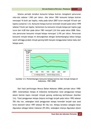 OUTLOOK KOMODITAS PERTANIAN - PERKEBUNAN              2010


     Selama periode tersebut konsumsi kelapa butiran mengalami penurunan
rata-rata sebesar 1,96% per tahun. Jika tahun 1981 konsumsi kelapa butiran
mencapai 16 butir per kapita, maka pada tahun 2007 turun menjadi 10 butir per
kapita (Lampiran 3.4). Konsumsi kelapa butiran terendah terjadi pada tahun 1999
sebesar 9 butir per kapita. Sementara itu konsumsi minyak kelapa per kapita juga
turun dari 4,00 liter pada tahun 1981 menjadi 2,24 liter pada tahun 2008. Rata-
rata penurunan konsumsi minyak kelapa mencapai 3,19% per tahun. Penurunan
konsumsi minyak kelapa ini dimungkinkan dengan berkembangnya kebun kelapa
sawit sehingga produk minyak goreng lebih banyak menggunakan bahan baku dari
kelapa sawit.


                (Per Kapita/
                  Minggu)
                   0,40
                  0,35
                  0,30
                  0,25
                  0,20
                  0,15
                  0,10
                  0,05
                  0,00
                         1981   1987    1993      1999      2003     2005    2007

                                 Kelapa (Butir)          M. Kelapa (Liter)


   Gambar 3.5. Perkembangan konsumsi kelapa butiran dan minyak kelapa di
                          Indonesia, 1981-2008



     Dari hasil perhitungan Neraca Bahan Makanan (NBM) periode tahun 1990-
2007, ketersediaan kelapa di Indonesia berdasarkan total penggunaan kelapa
dalam bentuk kopra menjadi minyak goreng cenderung berfluktuasi (Gambar
3.6). Total penggunaan kelapa (kopra) tertinggi terjadi pada tahun 1992 sebesar
705 ribu ton, sedangkan total penggunaan kelapa terendah terjadi saat awal
krisis ekonomi tahun 1997 sebesar 85 ribu ton. Kelapa tersebut sebagian besar
digunakan sebagai bahan makanan (97,44%), sedangkan sisanya digunakan dalam


                                                           Pusat Data dan Informasi Pertanian    37
 