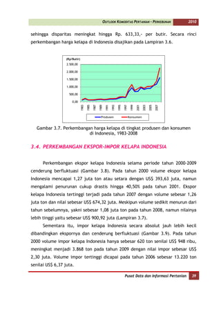 OUTLOOK KOMODITAS PERTANIAN - PERKEBUNAN                            2010


sehingga disparitas meningkat hingga Rp. 633,33,- per butir. Secara rinci
perkembangan harga kelapa di Indonesia disajikan pada Lampiran 3.6.


                  (Rp/Butir)
                  2.500,00

                  2.000,00

                  1.500,00

                  1.000,00

                    500,00

                      0,00
                               1983

                                      1985

                                             1987

                                                    1989

                                                           1991

                                                                  1993

                                                                         1995

                                                                                1997

                                                                                        1999

                                                                                               2001

                                                                                                      2003

                                                                                                             2005

                                                                                                                    2007
                                                      Produsen                         Konsumen


  Gambar 3.7. Perkembangan harga kelapa di tingkat produsen dan konsumen
                         di Indonesia, 1983-2008


3.4. PERKEMBANGAN EKSPOR-IMPOR KELAPA INDONESIA


      Perkembangan ekspor kelapa Indonesia selama periode tahun 2000-2009
cenderung berfluktuasi (Gambar 3.8). Pada tahun 2000 volume ekspor kelapa
Indonesia mencapai 1,27 juta ton atau setara dengan US$ 393,63 juta, namun
mengalami penurunan cukup drastis hingga 40,50% pada tahun 2001. Ekspor
kelapa Indonesia tertinggi terjadi pada tahun 2007 dengan volume sebesar 1,26
juta ton dan nilai sebesar US$ 674,32 juta. Meskipun volume sedikit menurun dari
tahun sebelumnya, yakni sebesar 1,08 juta ton pada tahun 2008, namun nilainya
lebih tinggi yaitu sebesar US$ 900,92 juta (Lampiran 3.7).
      Sementara itu, impor kelapa Indonesia secara absolut jauh lebih kecil
dibandingkan ekspornya dan cenderung berfluktuasi (Gambar 3.9). Pada tahun
2000 volume impor kelapa Indonesia hanya sebesar 620 ton senilai US$ 948 ribu,
meningkat menjadi 3.868 ton pada tahun 2009 dengan nilai impor sebesar US$
2,30 juta. Volume impor tertinggi dicapai pada tahun 2006 sebesar 13.220 ton
senilai US$ 6,37 juta.

                                                                                 Pusat Data dan Informasi Pertanian         39
 