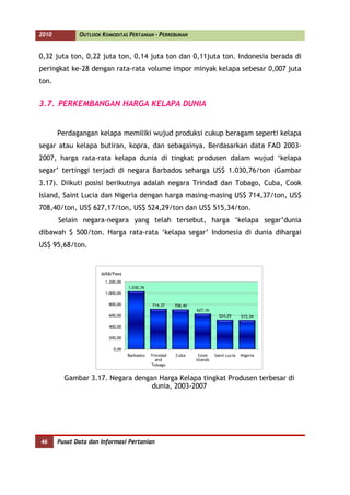 2010          OUTLOOK KOMODITAS PERTANIAN - PERKEBUNAN


0,32 juta ton, 0,22 juta ton, 0,14 juta ton dan 0,11juta ton. Indonesia berada di
peringkat ke-28 dengan rata-rata volume impor minyak kelapa sebesar 0,007 juta
ton.


3.7. PERKEMBANGAN HARGA KELAPA DUNIA


       Perdagangan kelapa memiliki wujud produksi cukup beragam seperti kelapa
segar atau kelapa butiran, kopra, dan sebagainya. Berdasarkan data FAO 2003-
2007, harga rata-rata kelapa dunia di tingkat produsen dalam wujud ‘kelapa
segar’ tertinggi terjadi di negara Barbados seharga US$ 1.030,76/ton (Gambar
3.17). Diikuti posisi berikutnya adalah negara Trindad dan Tobago, Cuba, Cook
Island, Saint Lucia dan Nigeria dengan harga masing-masing US$ 714,37/ton, US$
708,40/ton, US$ 627,17/ton, US$ 524,29/ton dan US$ 515,34/ton.
       Selain negara-negara yang telah tersebut, harga ‘kelapa segar’dunia
dibawah $ 500/ton. Harga rata-rata ‘kelapa segar’ Indonesia di dunia dihargai
US$ 95,68/ton.


                      (US$/Ton)

                       1.200,00
                                  1.030,76
                       1.000,00

                         800,00              714,37     708,40
                                                                 627,16
                         600,00                                              524,29      515,34

                         400,00

                         200,00

                           0,00
                                  Barbados   Trinidad   Cuba      Cook     Saint Lucia   Nigeria
                                               and               Islands
                                             Tobago


         Gambar 3.17. Negara dengan Harga Kelapa tingkat Produsen terbesar di
                                  dunia, 2003-2007




46     Pusat Data dan Informasi Pertanian
 