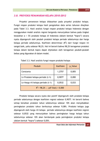 OUTLOOK KOMODITAS PERTANIAN - PERKEBUNAN          2010


3.8. PROYEKSI PENAWARAN KELAPA 2010-2012

     Proyeksi penawaran kelapa didasarkan pada proyeksi produksi kelapa.
Fungsi respon produksi kelapa hasil pengolahan data series tahunan disajikan
pada Tabel 3.3. Hasil analisis fungsi respon produksi kelapa Indonesia dengan
menggunakan model analisis regresi berganda menunjukkan bahwa pada tingkat
kesalahan α = 5% produksi kelapa di Indonesia (dalam bentuk “kopra”) secara
nyata dipengaruhi oleh peubah produksi kelapa periode sebelumnya dan harga
kelapa periode sebelumnya. Koefisien determinasi (R2) dari fungsi respon ini
sangat baik, yaitu sebesar 98,2%. Hal ini berarti bahwa 98,2% keragaman produksi
kelapa dalam bentuk kopra dapat dijelaskan oleh keragaman peubah-peubah
bebas yang digunakan di dalam model.


       Tabel 3.3. Hasil analisis fungsi respon produksi kelapa

                     Peubah                     Koefisien        p_Value

        Constanta                                 1,2757           0,005

        Ln Produksi kelapa periode (t-1)          0,9077           0,000

        Ln Harga riil kelapa periode (t-1)        0,0532           0,033

                        R2 = 98,2% ; p(F-Stat) = 0,000


     Produksi kelapa secara nyata dan positif dipengaruhi oleh produksi kelapa
periode sebelumnya dengan koefisien regresi sebesar 0,9077. Ini berarti bahwa
setiap kenaikan produksi tahun sebelumnya sebesar 10% akan menyebabkan
peningkatan produksi tahun berikutnya sebesar 9,08%. Produksi kelapa juga
dipengaruhi oleh harga riil kelapa periode sebelumnya dengan koefisien regresi
sebesar 0,0532 yang menunjukkan bahwa peningkatan harga kelapa tahun
sebelumnya sebesar 10% akan berdampak pada peningkatan produksi kelapa
(dalam bentuk “kopra”) sebesar 0,05%.
                                                 Pusat Data dan Informasi Pertanian    47
 