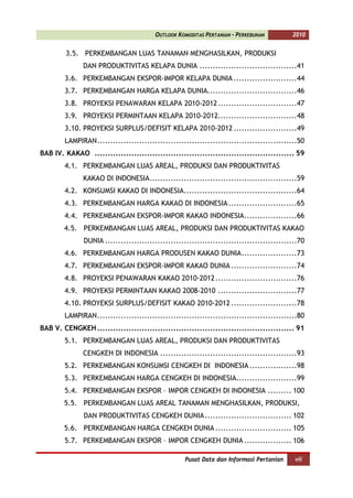 OUTLOOK KOMODITAS PERTANIAN - PERKEBUNAN          2010


         3.5. PERKEMBANGAN LUAS TANAMAN MENGHASILKAN, PRODUKSI
               DAN PRODUKTIVITAS KELAPA DUNIA .....................................41
        3.6. PERKEMBANGAN EKSPOR-IMPOR KELAPA DUNIA ........................44
        3.7. PERKEMBANGAN HARGA KELAPA DUNIA..................................46
        3.8. PROYEKSI PENAWARAN KELAPA 2010-2012 ..............................47
        3.9. PROYEKSI PERMINTAAN KELAPA 2010-2012..............................48
        3.10. PROYEKSI SURPLUS/DEFISIT KELAPA 2010-2012 ........................49
        LAMPIRAN ............................................................................50
BAB IV. KAKAO ............................................................................ 59
        4.1. PERKEMBANGAN LUAS AREAL, PRODUKSI DAN PRODUKTIVITAS
               KAKAO DI INDONESIA ........................................................59
        4.2. KONSUMSI KAKAO DI INDONESIA...........................................64
        4.3. PERKEMBANGAN HARGA KAKAO DI INDONESIA ..........................65
        4.4. PERKEMBANGAN EKSPOR-IMPOR KAKAO INDONESIA....................66
        4.5. PERKEMBANGAN LUAS AREAL, PRODUKSI DAN PRODUKTIVITAS KAKAO
               DUNIA .........................................................................70
        4.6. PERKEMBANGAN HARGA PRODUSEN KAKAO DUNIA .....................73
        4.7. PERKEMBANGAN EKSPOR-IMPOR KAKAO DUNIA .........................74
        4.8. PROYEKSI PENAWARAN KAKAO 2010-2012 ...............................76
        4.9. PROYEKSI PERMINTAAN KAKAO 2008-2010 ..............................77
        4.10. PROYEKSI SURPLUS/DEFISIT KAKAO 2010-2012 .........................78
        LAMPIRAN ............................................................................80
BAB V. CENGKEH ........................................................................... 91
        5.1. PERKEMBANGAN LUAS AREAL, PRODUKSI DAN PRODUKTIVITAS
               CENGKEH DI INDONESIA ....................................................93
        5.2. PERKEMBANGAN KONSUMSI CENGKEH DI INDONESIA ..................98
        5.3. PERKEMBANGAN HARGA CENGKEH DI INDONESIA.......................99
        5.4. PERKEMBANGAN EKSPOR – IMPOR CENGKEH DI INDONESIA ......... 100
        5.5. PERKEMBANGAN LUAS AREAL TANAMAN MENGHASILKAN, PRODUKSI,
               DAN PRODUKTIVITAS CENGKEH DUNIA ................................. 102
        5.6. PERKEMBANGAN HARGA CENGKEH DUNIA ............................. 105
        5.7. PERKEMBANGAN EKSPOR – IMPOR CENGKEH DUNIA .................. 106

                                                    Pusat Data dan Informasi Pertanian      vii
 
