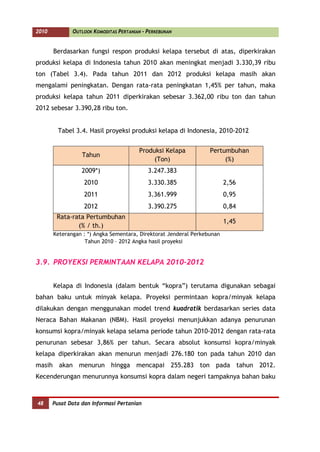 2010          OUTLOOK KOMODITAS PERTANIAN - PERKEBUNAN


       Berdasarkan fungsi respon produksi kelapa tersebut di atas, diperkirakan
produksi kelapa di Indonesia tahun 2010 akan meningkat menjadi 3.330,39 ribu
ton (Tabel 3.4). Pada tahun 2011 dan 2012 produksi kelapa masih akan
mengalami peningkatan. Dengan rata-rata peningkatan 1,45% per tahun, maka
produksi kelapa tahun 2011 diperkirakan sebesar 3.362,00 ribu ton dan tahun
2012 sebesar 3.390,28 ribu ton.


         Tabel 3.4. Hasil proyeksi produksi kelapa di Indonesia, 2010-2012


                                        Produksi Kelapa           Pertumbuhan
                  Tahun
                                             (Ton)                     (%)
                  2009*)                    3.247.383
                   2010                     3.330.385                    2,56
                   2011                     3.361.999                    0,95
                   2012                     3.390.275                    0,84
        Rata-rata Pertumbuhan
                                                                         1,45
               (% / th.)
       Keterangan : *) Angka Sementara, Direktorat Jenderal Perkebunan
                   Tahun 2010 – 2012 Angka hasil proyeksi


3.9. PROYEKSI PERMINTAAN KELAPA 2010-2012


       Kelapa di Indonesia (dalam bentuk “kopra”) terutama digunakan sebagai
bahan baku untuk minyak kelapa. Proyeksi permintaan kopra/minyak kelapa
dilakukan dengan menggunakan model trend kuadratik berdasarkan series data
Neraca Bahan Makanan (NBM). Hasil proyeksi menunjukkan adanya penurunan
konsumsi kopra/minyak kelapa selama periode tahun 2010-2012 dengan rata-rata
penurunan sebesar 3,86% per tahun. Secara absolut konsumsi kopra/minyak
kelapa diperkirakan akan menurun menjadi 276.180 ton pada tahun 2010 dan
masih akan menurun hingga mencapai 255.283 ton pada tahun 2012.
Kecenderungan menurunnya konsumsi kopra dalam negeri tampaknya bahan baku



48     Pusat Data dan Informasi Pertanian
 