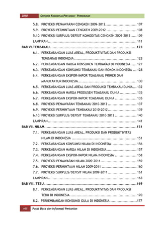2010          OUTLOOK KOMODITAS PERTANIAN - PERKEBUNAN


        5.8. PROYEKSI PENAWARAN CENGKEH 2009-2012.......................... 107
        5.9. PROYEKSI PERMINTAAN CENGKEH 2009-2012 ......................... 108
        5.10. PROYEKSI SURPLUS/DEFISIT KOMODITAS CENGKEH 2009-2012 ..... 109
        LAMPIRAN .......................................................................... 111
BAB VI. TEMBAKAU ........................................................................123
        6.1. PERKEMBANGAN LUAS AREAL, PRODUKTIVITAS DAN PRODUKSI
               TEMBAKAU INDONESIA .................................................... 123
        6.2. PERKEMBANGAN HARGA KONSUMEN TEMBAKAU DI INDONESIA ..... 127
        6.3. PERKEMBANGAN KONSUMSI TEMBAKAU DAN ROKOK INDONESIA ... 128
        6.4. PERKEMBANGAN EKSPOR-IMPOR TEMBAKAU PRIMER DAN
               MANUFAKTUR INDONESIA................................................. 130
        6.5. PERKEMBANGAN LUAS AREAL DAN PRODUKSI TEMBAKAU DUNIA ... 132
        6.6. PERKEMBANGAN HARGA PRODUSEN TEMBAKAU DUNIA .............. 135
        6.7. PERKEMBANGAN EKSPOR-IMPOR TEMBAKAU DUNIA .................. 135
        6.8. PROYEKSI PENAWARAN TEMBAKAU 2010-2012 ........................ 137
        6.9. PROYEKSI PERMINTAAN TEMBAKAU 2010-2012 ........................ 139
        6.10. PROYEKSI SURPLUS/DEFISIT TEMBAKAU 2010-2012 .................. 140
        LAMPIRAN .......................................................................... 141
BAB VII. NILAM .............................................................................151
        7.1. PERKEMBANGAN LUAS AREAL, PRODUKSI DAN PRODUKTIVITAS
               NILAM DI INDONESIA ...................................................... 151
        7.2. PERKEMBANGAN KONSUMSI NILAM DI INDONESIA ..................... 156
        7.3. PERKEMBANGAN HARGA NILAM DI INDONESIA ......................... 157
        7.4. PERKEMBANGAN EKSPOR-IMPOR NILAM INDONESIA .................. 158
        7.5. PROYEKSI PENAWARAN NILAM 2009-2011 .............................. 159
        7.6. PROYEKSI PERMINTAAN NILAM 2009-2011 ............................. 160
        7.7. PROYEKSI SURPLUS/DEFISIT NILAM 2009-2011 ........................ 161
        LAMPIRAN .......................................................................... 163
BAB VIII. TEBU .............................................................................169
        8.1. PERKEMBANGAN LUAS AREAL, PRODUKTIVITAS DAN PRODUKSI
               TEBU DI INDONESIA........................................................ 170
        8.2. PERKEMBANGAN KONSUMSI GULA DI INDONESIA.......................177

 viii   Pusat Data dan Informasi Pertanian
 