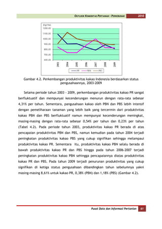 OUTLOOK KOMODITAS PERTANIAN - PERKEBUNAN          2010




   Gambar 4.2. Perkembangan produktivitas kakao Indonesia berdasarkan status
                        pengusahaannya, 2003-2009

   Selama periode tahun 2003 - 2009, perkembangan produktivitas kakao PR sangat
berfluktuatif dan mempunyai kecenderungan menurun dengan rata-rata sebesar
4,31% per tahun. Sementara, pangusahaan kakao oleh PBN dan PBS lebih intensif
dengan pemeliharaan tanaman yang lebih baik yang tercermin dari produktivitas
kakao PBN dan PBS berfluktuatif namun mempunyai kecenderungan meningkat,
masing-masing dengan rata-rata sebesar 0,54% per tahun dan 0,23% per tahun
(Tabel 4.2). Pada periode tahun 2003, produktivitas kakao PR berada di atas
pencapaian produktivitas PBN dan PBS, namun kemudian pada tahun 2004 terjadi
peningkatan produktivitas kakao PBS yang cukup signifikan sehingga melampaui
produktivitas kakao PR. Sementara itu, produktivitas kakao PBN selalu berada di
bawah produktivitas kakao PR dan PBS hingga pada tahun 2006-2007 terjadi
peningkatan produktivitas kakao PBN sehingga pencapaiannya diatas produktivitas
kakao PR dan PBS. Pada tahun 2009 terjadi penurunan produktivitas yang cukup
signifikan di ketiga status pengusahaan dibandingkan tahun sebelumnya yakni
masing-masing 8,61% untuk kakao PR, 0,38% (PBN) dan 1,18% (PBS) (Gambar 4.2).




                                                Pusat Data dan Informasi Pertanian    61
 