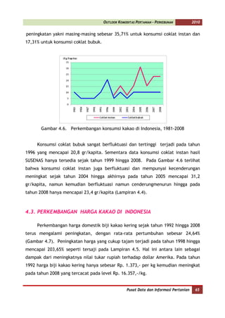 OUTLOOK KOMODITAS PERTANIAN - PERKEBUNAN          2010


peningkatan yakni masing-masing sebesar 35,71% untuk konsumsi coklat instan dan
17,31% untuk konsumsi coklat bubuk.




       Gambar 4.6. Perkembangan konsumsi kakao di Indonesia, 1981-2008


     Konsumsi coklat bubuk sangat berfluktuasi dan tertinggi terjadi pada tahun
1996 yang mencapai 20,8 gr/kapita. Sementara data konsumsi coklat instan hasil
SUSENAS hanya tersedia sejak tahun 1999 hingga 2008. Pada Gambar 4.6 terlihat
bahwa konsumsi coklat instan juga berfluktuasi dan mempunyai kecenderungan
meningkat sejak tahun 2004 hingga akhirnya pada tahun 2005 mencapai 31,2
gr/kapita, namun kemudian berfluktuasi namun cenderungmenurun hingga pada
tahun 2008 hanya mencapai 23,4 gr/kapita (Lampiran 4.4).



4.3. PERKEMBANGAN HARGA KAKAO DI INDONESIA

     Perkembangan harga domestik biji kakao kering sejak tahun 1992 hingga 2008
terus mengalami peningkatan, dengan rata-rata pertumbuhan sebesar 24,64%
(Gambar 4.7). Peningkatan harga yang cukup tajam terjadi pada tahun 1998 hingga
mencapai 203,65% seperti tersaji pada Lampiran 4.5. Hal ini antara lain sebagai
dampak dari meningkatnya nilai tukar rupiah terhadap dollar Amerika. Pada tahun
1992 harga biji kakao kering hanya sebesar Rp. 1.373,- per kg kemudian meningkat
pada tahun 2008 yang tercacat pada level Rp. 16.357,-/kg.


                                                   Pusat Data dan Informasi Pertanian    65
 