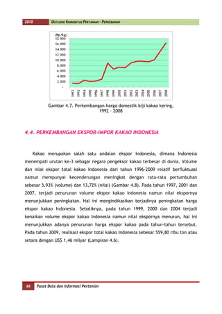 2010          OUTLOOK KOMODITAS PERTANIAN - PERKEBUNAN




             Gambar 4.7. Perkembangan harga domestik biji kakao kering,
                                   1992 – 2008



4.4. PERKEMBANGAN EKSPOR-IMPOR KAKAO INDONESIA



     Kakao merupakan salah satu andalan ekspor Indonesia, dimana Indonesia
menempati urutan ke-3 sebagai negara pengeksor kakao terbesar di dunia. Volume
dan nilai ekspor total kakao Indonesia dari tahun 1996-2009 relatif berfluktuasi
namun mempunyai kecenderungan meningkat dengan rata-rata pertumbuhan
sebesar 5,93% (volume) dan 13,72% (nilai) (Gambar 4.8). Pada tahun 1997, 2001 dan
2007, terjadi penurunan volume ekspor kakao Indonesia namun nilai ekspornya
menunjukkan peningkatan. Hal ini mengindikasikan terjadinya peningkatan harga
ekspor kakao Indonesia. Sebaliknya, pada tahun 1999, 2000 dan 2004 terjadi
kenaikan volume ekspor kakao Indonesia namun nilai ekspornya menurun, hal ini
menunjukkan adanya penurunan harga ekspor kakao pada tahun-tahun tersebut.
Pada tahun 2009, realisasi ekspor total kakao Indonesia sebesar 559,80 ribu ton atau
setara dengan US$ 1,46 milyar (Lampiran 4.6).




66     Pusat Data dan Informasi Pertanian
 