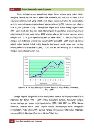 2010          OUTLOOK KOMODITAS PERTANIAN - PERKEBUNAN


        Selain sebagai negara pengekspor kakao dalam volume yang cukup besar,
ternyata selama periode tahun 1996-2009 Indonesia juga melakukan impor kakao
walaupun dalam jumlah yang relatif kecil. Impor kakao dari tahun ke tahun selama
periode tersebut terus mengalami peningkatan sebesar 38,59% (volume) dan nilainya
naik 50,01% (Gambar 4.10).         Peningkatan impor total kakao cukup tajam tahun
2001, yakni lebih dari tiga kali lipat dibandingkan dengan tahun sebelumnya. Impor
total kakao Indonesia pada tahun 2009 adalah sebesar 46,93 ribu ton atau setara
dengan US$ 121,39 juta seperti yang tersaji pada Tabel 3.7. Bentuk yang banyak
diimpor oleh Indonesia selama lima tahun teakhir dari 2005 – 2009 selain biji kering
adalah dalam bentuk bubuk coklat bergula dan bubuk coklat tanpa gula, masing-
masing berkontribusi sebesar 55,69%, 17,24% dan 11,69% terhadap total kakao yang
diimpor Indonesia (Lampiran 4.7).




          Gambar 4.10. Perkembangan volume dan nilai impor kakao Indonesia,
                                   1996 – 2009


     Sebagai negara pengekspor kakao menjadikan neraca perdagangan total kakao
Indonesia dari tahun 1996 - 2009 selalu mengalami surplus. Penurunan surplus
neraca perdagangan kakao terjadi pada tahun 1999, 2000, 2003 dan 2004. Namun
demikian, setelah tahun 2004, surplus neraca perdagangan terus mengalami
peningkatan. Pada tahun 2009, surplus neraca perdagangan total kakao Indonesia
mencapai US$ 1,34 milyar (Gambar 4.11 dan Tabel 4.4).



68     Pusat Data dan Informasi Pertanian
 