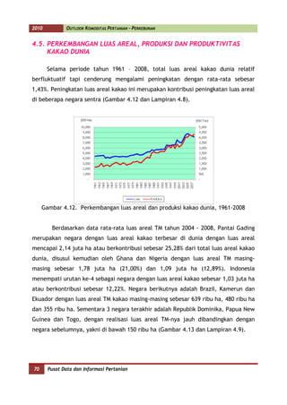 2010          OUTLOOK KOMODITAS PERTANIAN - PERKEBUNAN


4.5. PERKEMBANGAN LUAS AREAL, PRODUKSI DAN PRODUKTIVITAS
     KAKAO DUNIA

       Selama periode tahun 1961 – 2008, total luas areal kakao dunia relatif
berfluktuatif tapi cenderung mengalami peningkatan dengan rata-rata sebesar
1,43%. Peningkatan luas areal kakao ini merupakan kontribusi peningkatan luas areal
di beberapa negara sentra (Gambar 4.12 dan Lampiran 4.8).




     Gambar 4.12. Perkembangan luas areal dan produksi kakao dunia, 1961-2008


        Berdasarkan data rata-rata luas areal TM tahun 2004 - 2008, Pantai Gading
merupakan negara dengan luas areal kakao terbesar di dunia dengan luas areal
mencapai 2,14 juta ha atau berkontribusi sebesar 25,28% dari total luas areal kakao
dunia, disusul kemudian oleh Ghana dan Nigeria dengan luas areal TM masing-
masing sebesar 1,78 juta ha (21,00%) dan 1,09 juta ha (12,89%). Indonesia
menempati urutan ke-4 sebagai negara dengan luas areal kakao sebesar 1,03 juta ha
atau berkontribusi sebesar 12,22%. Negara berikutnya adalah Brazil, Kamerun dan
Ekuador dengan luas areal TM kakao masing-masing sebesar 639 ribu ha, 480 ribu ha
dan 355 ribu ha. Sementara 3 negara terakhir adalah Republik Dominika, Papua New
Guinea dan Togo, dengan realisasi luas areal TM-nya jauh dibandingkan dengan
negara sebelumnya, yakni di bawah 150 ribu ha (Gambar 4.13 dan Lampiran 4.9).




70     Pusat Data dan Informasi Pertanian
 
