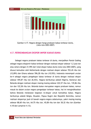 2010          OUTLOOK KOMODITAS PERTANIAN - PERKEBUNAN




          Gambar 4.17. Negara dengan harga produsen kakao terbesar dunia,
                               (rata-rata 2003-2007)



4.7. PERKEMBANGAN EKSPOR IMPOR KAKAO DUNIA


       Sebagai negara produsen kakao terbesar di dunia, menjadikan Pantai Gading
sebagai negara ekaportir kakao terbesar dengan realisasi ekspor sebesar 1,2 juta ton
atau setara dengan 21,99% dari total ekspor kakao dunia (rata-rata 2003-2007), yang
disusul kemudian oleh Netherlands dengan realisasi ekspor sebesar 703,45 ribu ton
(12,89%) dan Ghana sebesar 596,28 ribu ton (10,93%). Indonesia menempati urutan
ke-4 sebagai negara pengekspor kakao terbesar di dunia dengan realisasi ekspor
sebesar 459,87 ribu ton (8,43%). Negara berikutnya adalah Nigeria, Kamerun dan
Belanda dengan realisasi ekspor masing-masing sebesar 222,57 ribu ton, 139,86 ribu
ton dan 122,58 ribu ton. Belanda bukan merupakan negara produsen kakao, namun
masuk ke dalam urutan negara pengeskpor terbesar kakao, hal ini mengindikasikan
bahwa Belanda melakukan kegiatan re-ekspor untuk komoditas kakao. Negara
berikutnya adalah Belgia, Ekuador, Papua Nugini dan Republik Dominika, namun
realisasi ekspornya jauh di bawah negera-negara sebelumnya, yakni masing-masing
sebesar 88,60 ribu ton, 64,75 ribu ton, 45,08 ribu ton dan 38,32 ribu ton (Gambar
4.18 dan Lampiran 4.13).




74     Pusat Data dan Informasi Pertanian
 