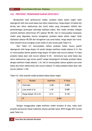 2010           OUTLOOK KOMODITAS PERTANIAN - PERKEBUNAN


4.8. PROYEKSI PENAWARAN KAKAO 2010-2012

     Berdasarkan hasil penelusuran model, produksi kakao dalam negeri lebih
dipengaruhi oleh luas areal kakao dua tahun sebelumnya, harga ekspor riil kakao biji
kering satu tahun sebelumnya dan trend waktu yang merupakan refleksi dari
perkembangan penerapan teknologi budidaya kakao. Dari model tersebut didapat
statistik koefisien determinasi (R2) sebesar 98,70%. Hal ini menunjukkan kelayakan
model yang digunakan karena keragaman produksi kakao dalam negeri telah
dijelaskan sebesar 98,70% dari keragaman luas areal kakao, harga ekspor dan trend.
Hasil statistik secara lengkap untuk model di atas tersaji pada Tabel 4.5.
        Dari Tabel 4.5 menunjukkan bahwa produksi kakao secara positif
dipengaruhi oleh harga ekspor riil sendiri dengan koefisien model sebesar 0.13. Hal
ini menunjukkan bahwa apabila harga ekspor riil kakao naik (turun) sebesar 1% maka
produksi kakao akan naik (turun) sebesar 0.13%. Sementara luas areal kakao dua
tahun sebelumnya juga secara positif sangat berpengaruh terhadap produksi kakao
dengan koefisien model sebesar 1,10. Hal ini menunjukkan bahwa apabila luas areal
kakao dua tahun sebelumnya naik (turun) sebesar 1% maka produksi kakao akan naik
(turun) sebesar 1,10%.


Tabel 4.5. Nilai statistik model produksi kakao dalam negeri

          No              Peubah                   Koefisien           P Value

          1     Intercept                             -2,60            0.000

          2     Luas areal (t-3)                      1,10             0.000

          3     Harga ekspor riil (t-2)               0.13             0.136

                R2                                             0.987


        Dengan menggunakan angka koefisien model tersebut di atas, maka hasil
proyeksi penawaran kakao Indonesia selama periode tahun 2010 hingga 2012 tersaji
pada Tabel 4.6.


76     Pusat Data dan Informasi Pertanian
 